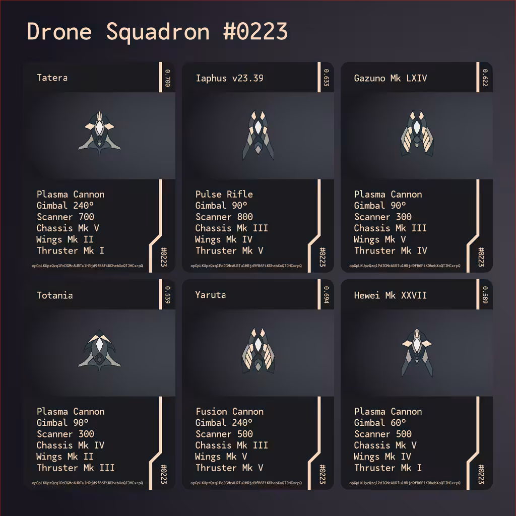 Drone Squadron: Elite #0223