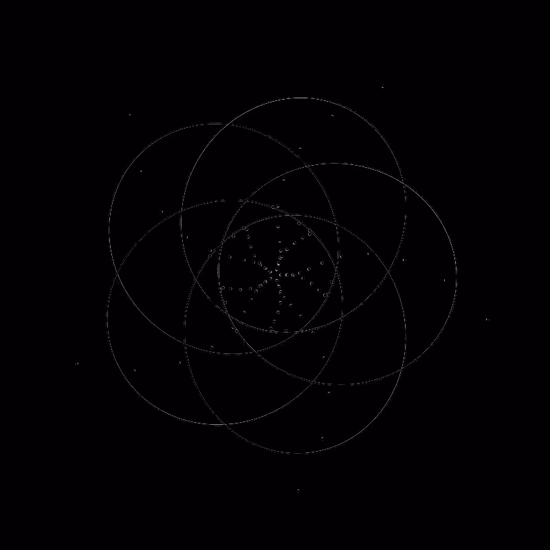 Rotate Max #N #221