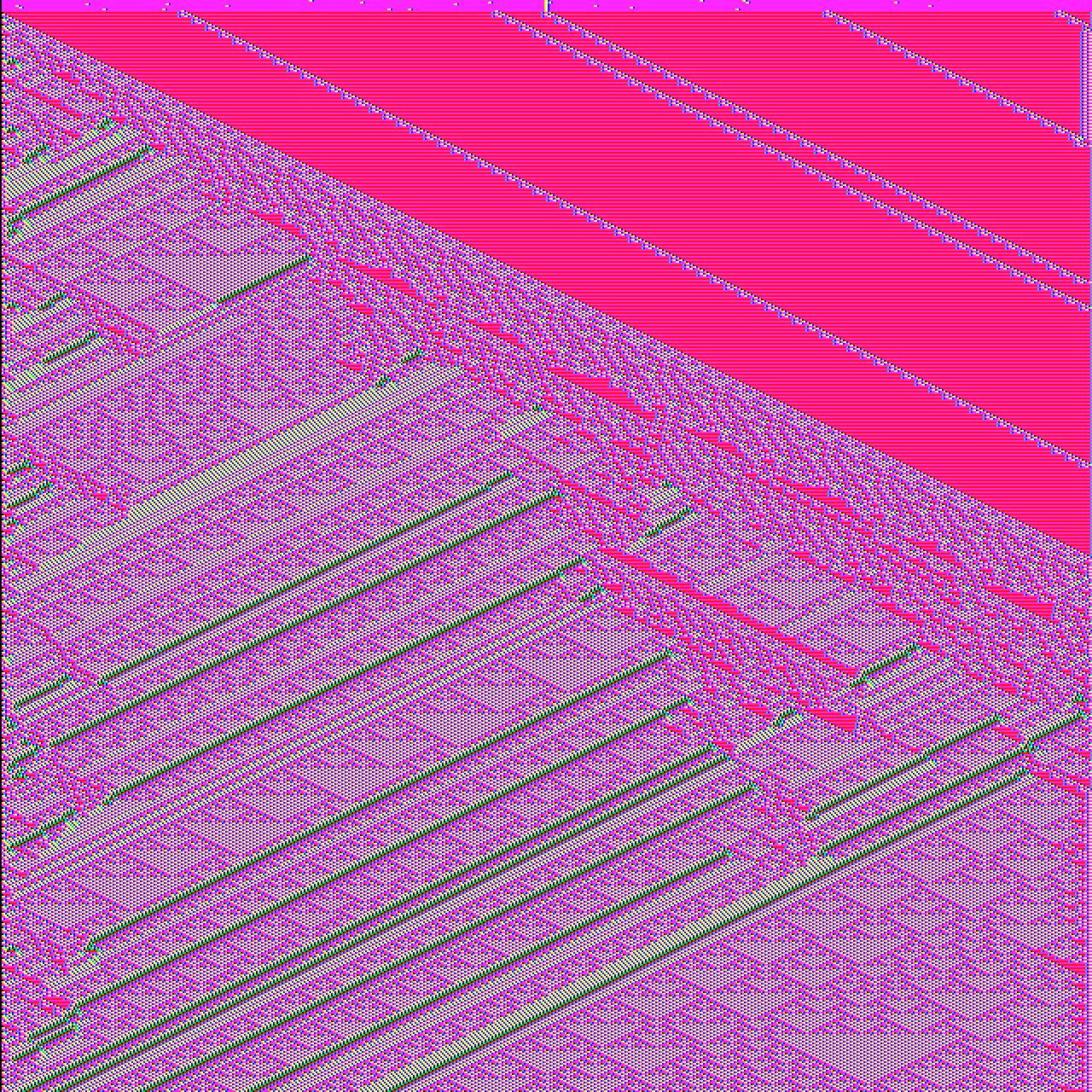 AutomataLand #15