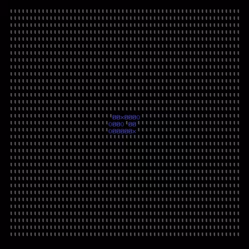 BOXscii #1