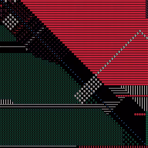 Textfields #40