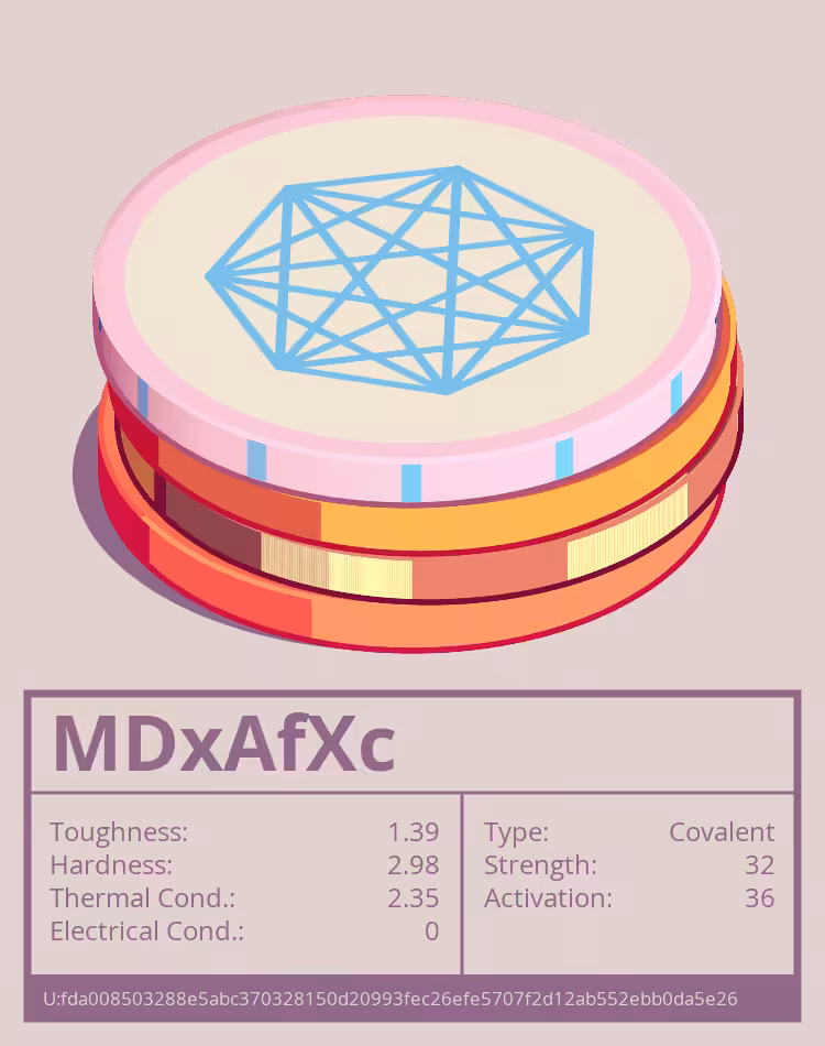 OTOM: MDxAfXc molecule