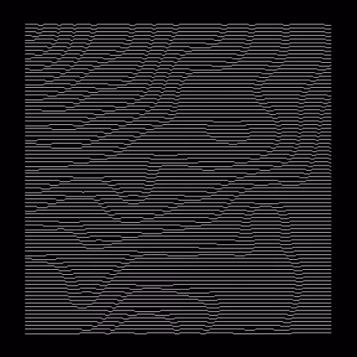 False relief #10