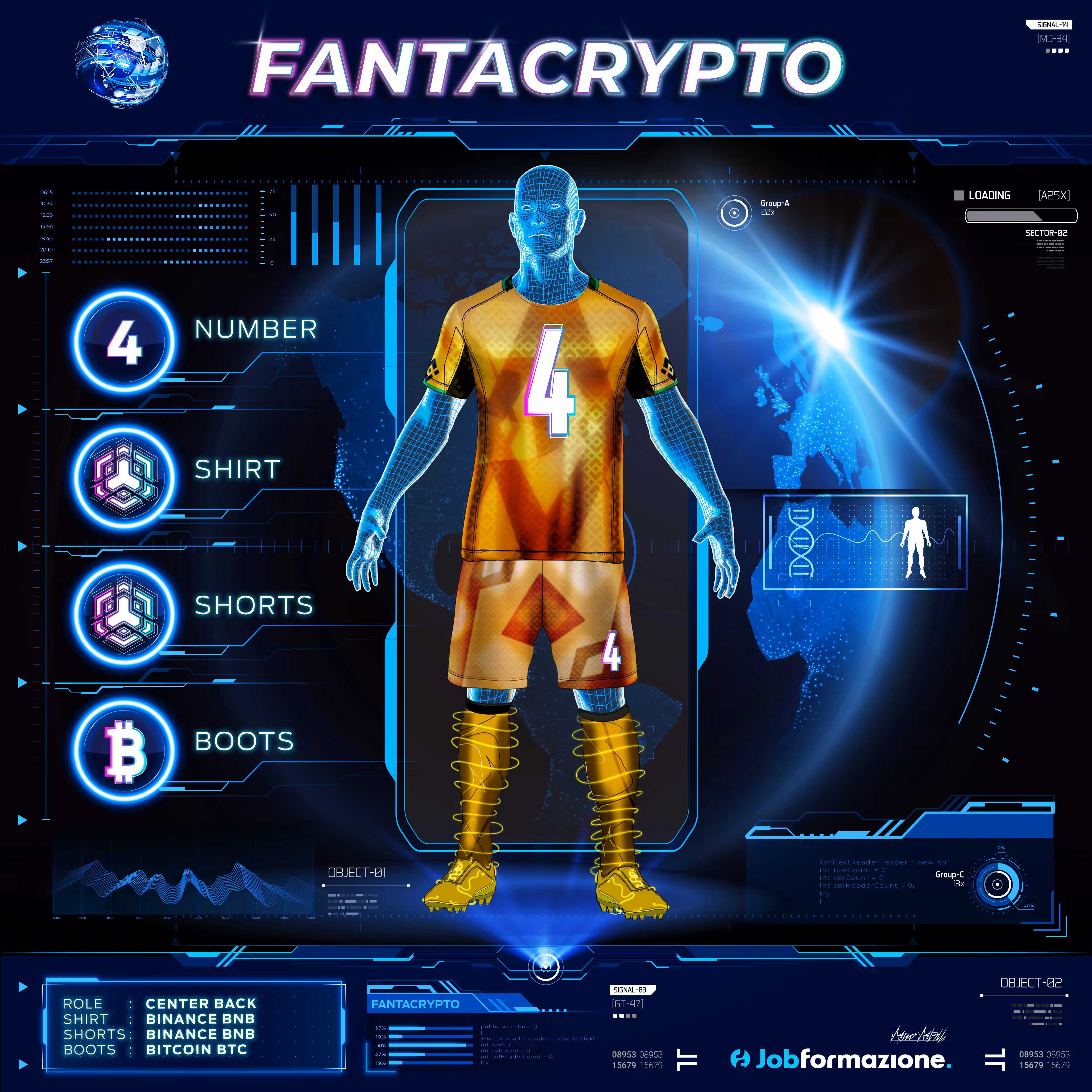 FantaCrypto: The NFT football games #2