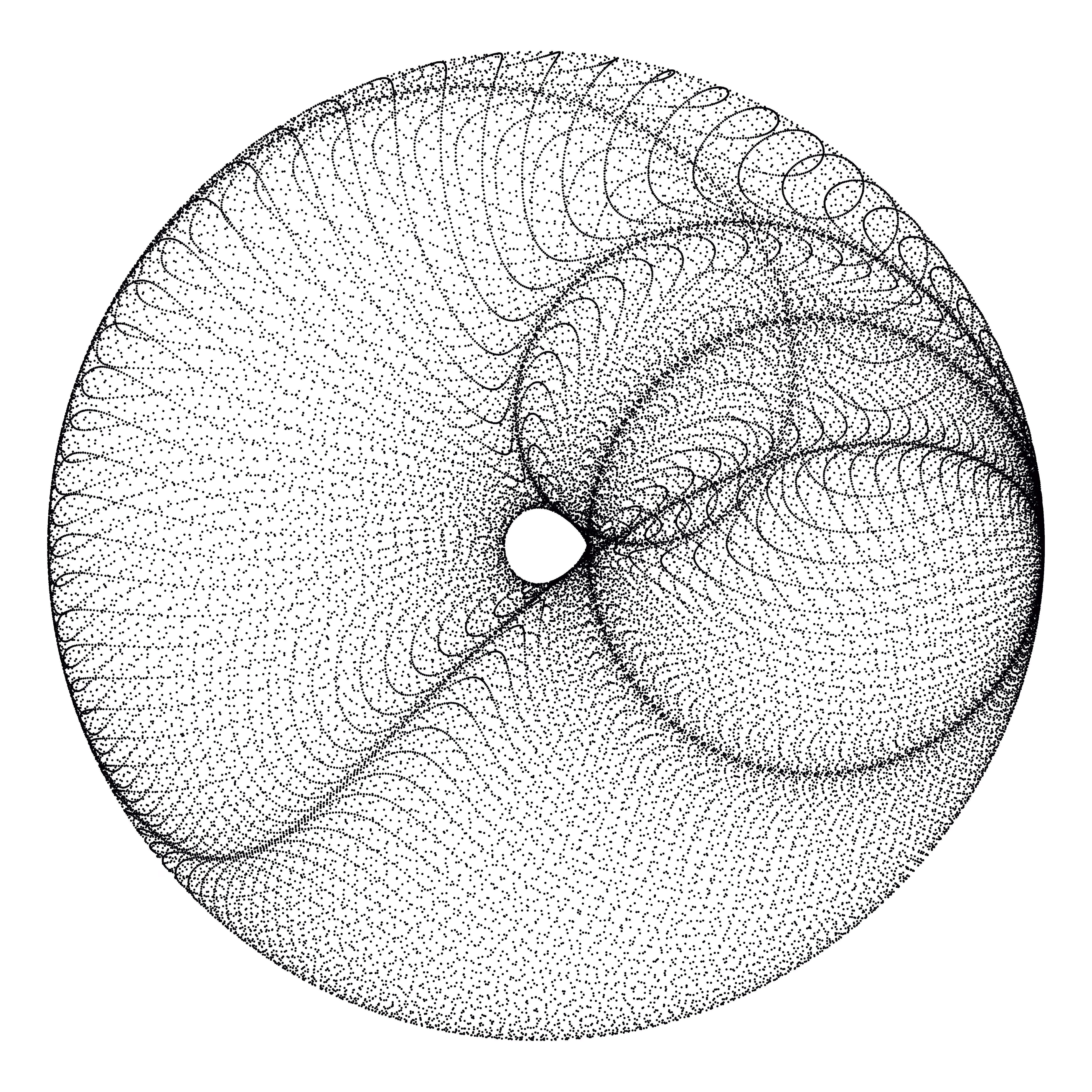 Asymmetric