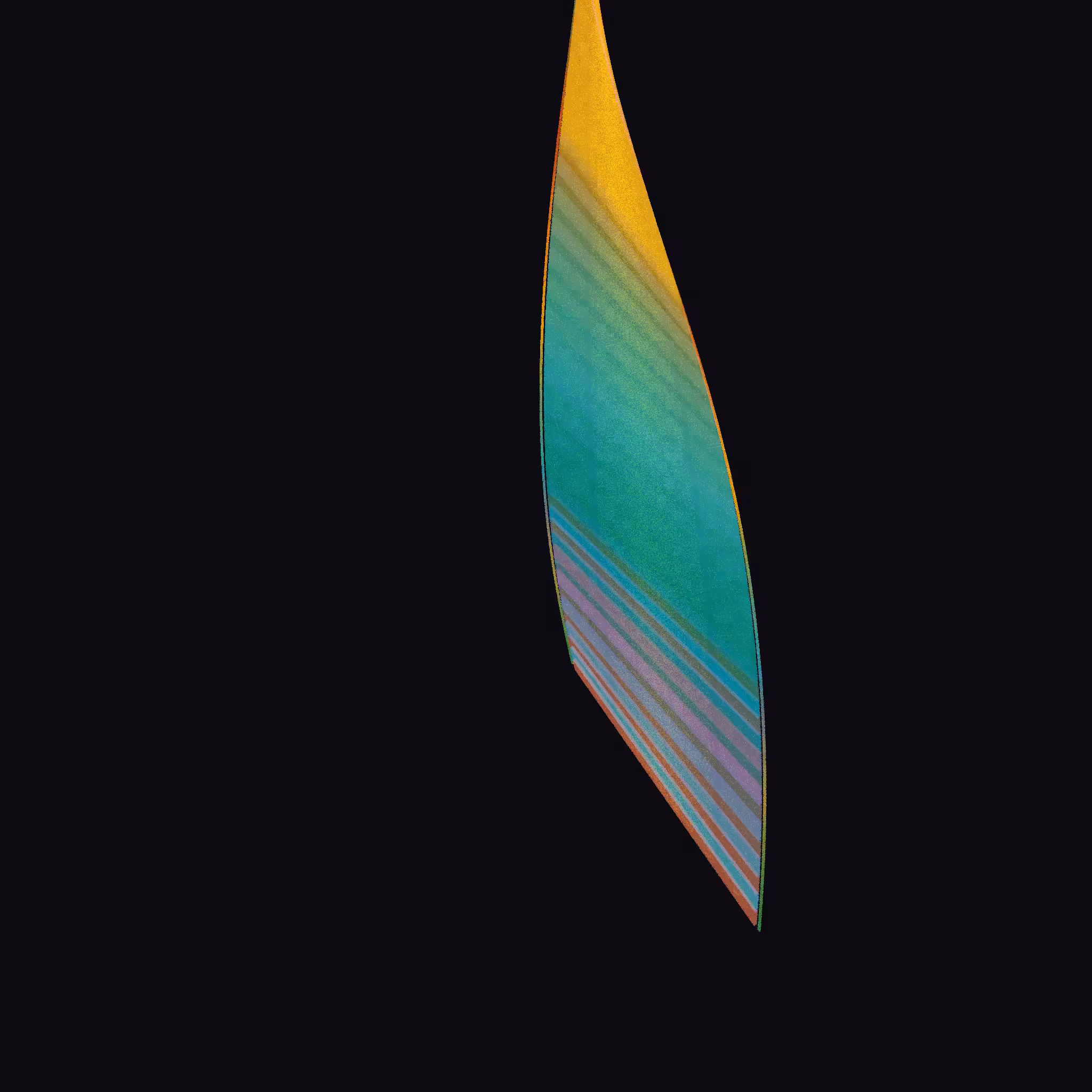 Rainbow Road #14