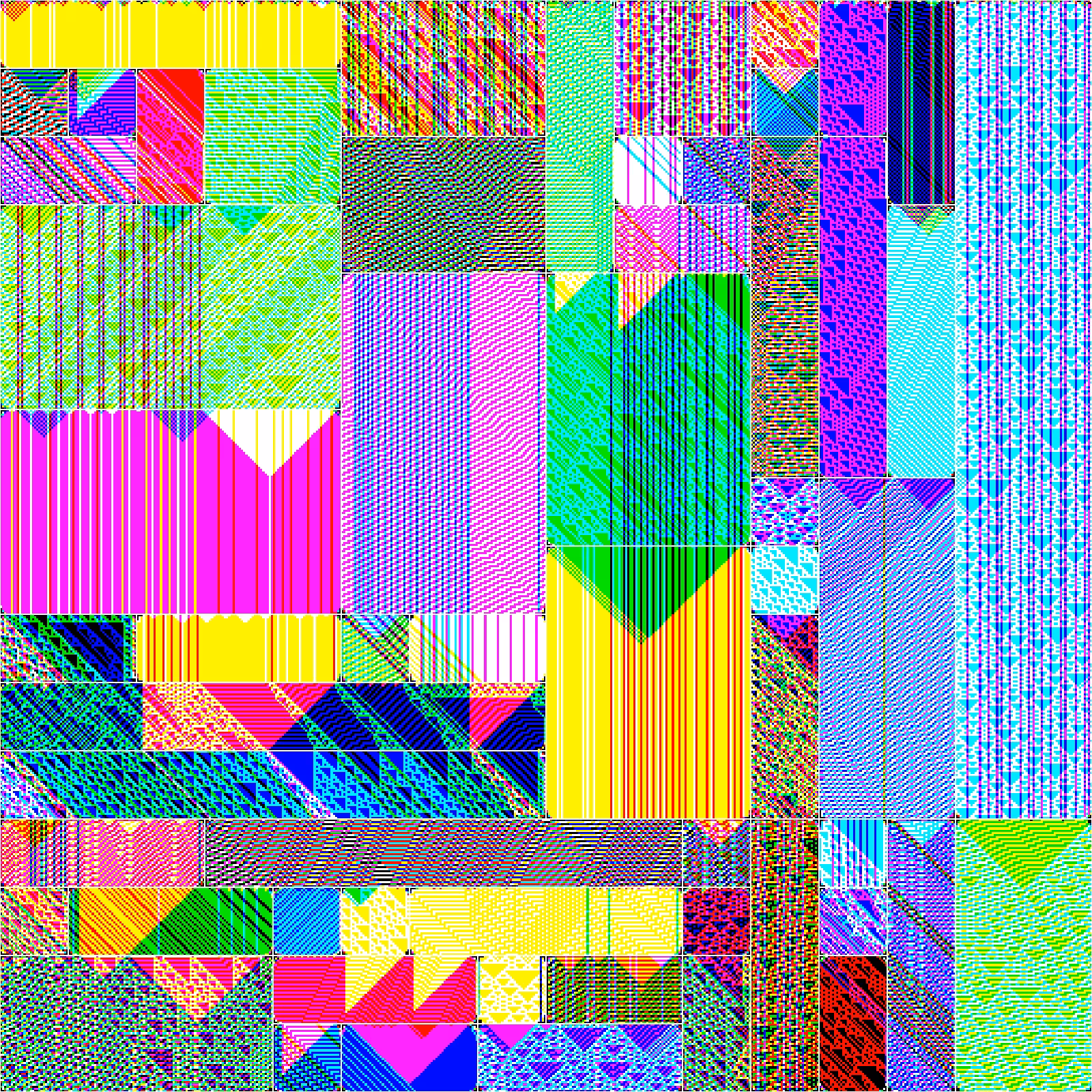RULES (for Elementary Cellular Automata) #40