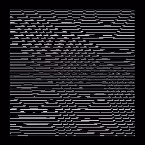 False relief #9