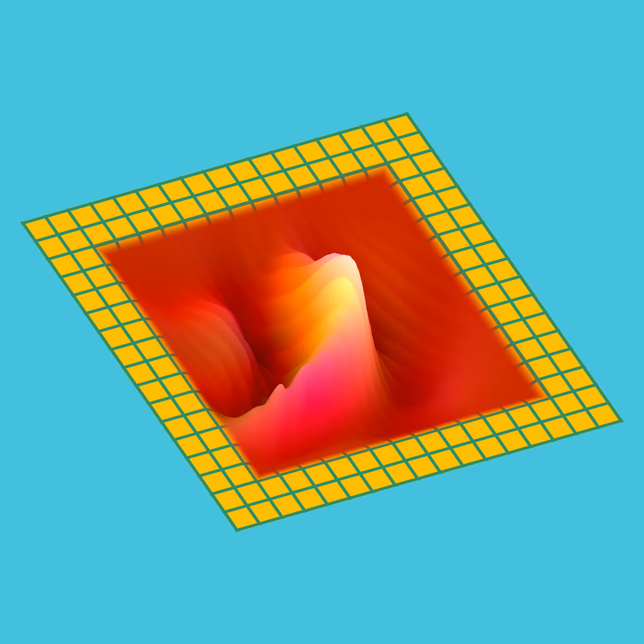 Wavelet Pool #45