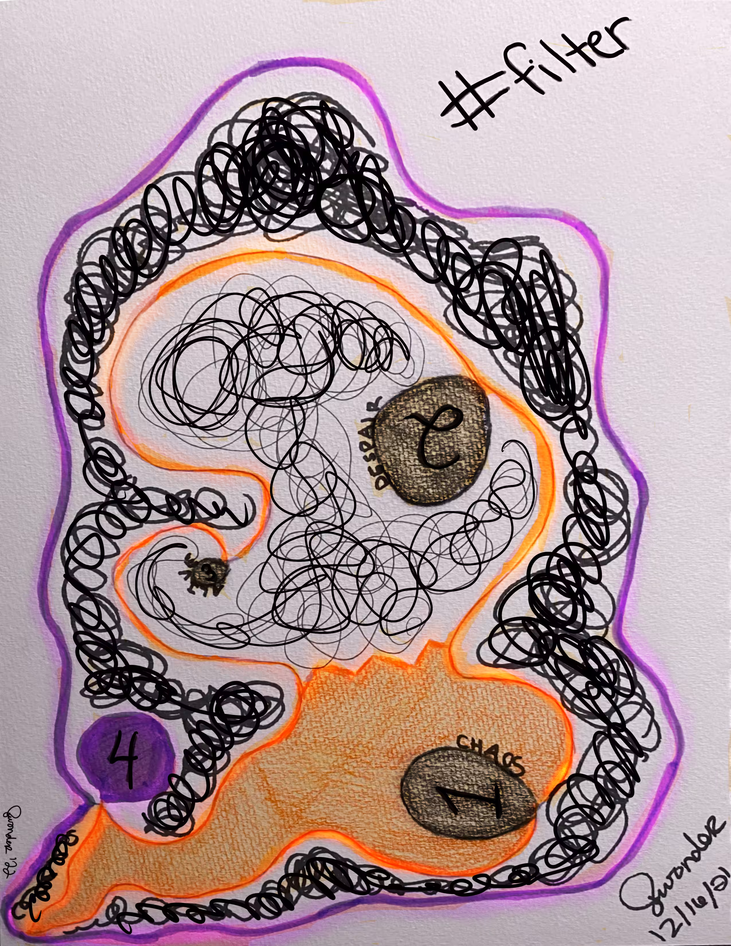 day 30 - my brain, my safety filter