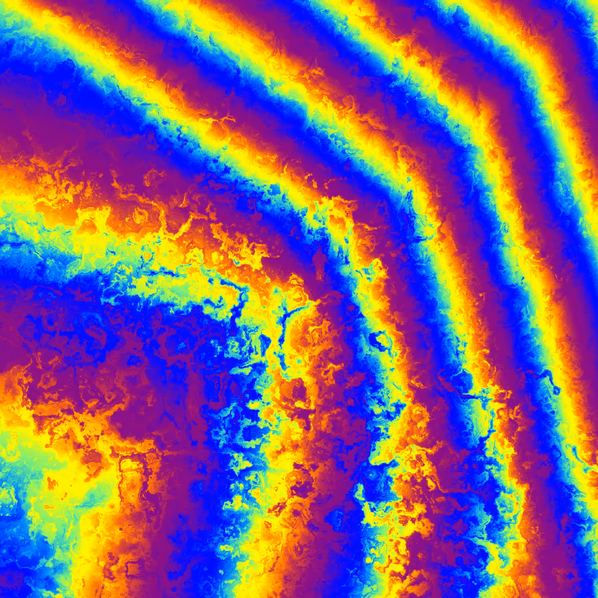 Waves of Fomo