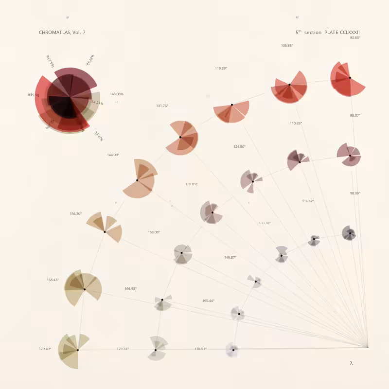 CHROMATLAS, Vol. 7 #71