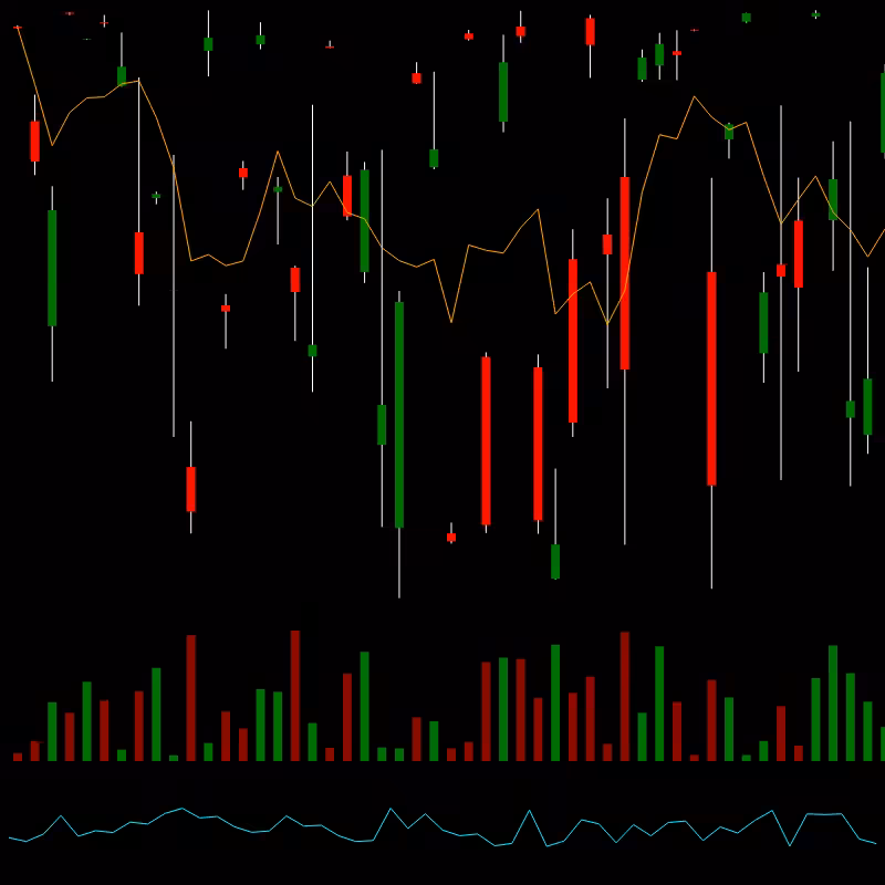 chARTs Two Dot O #417