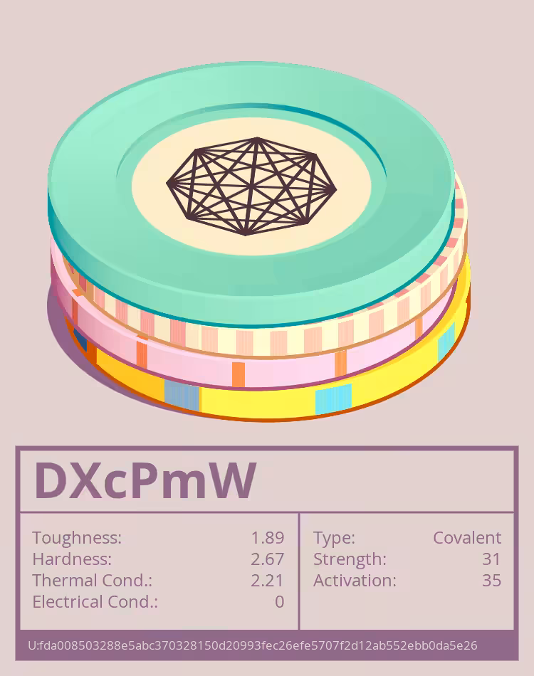 OTOM: DXcPmW molecule