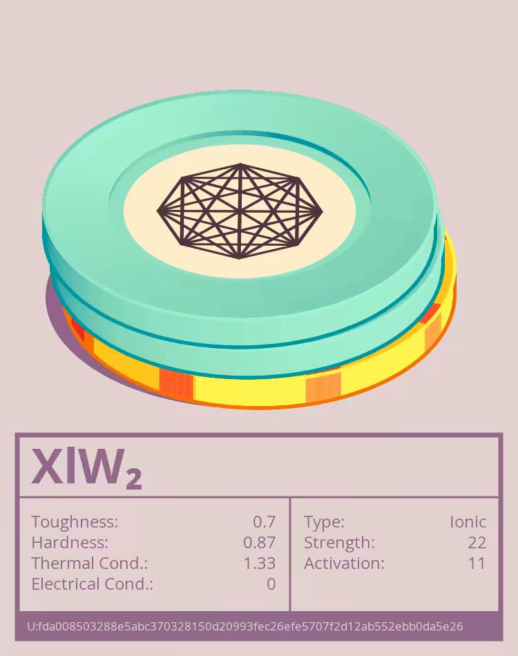 XlW₂ molecule