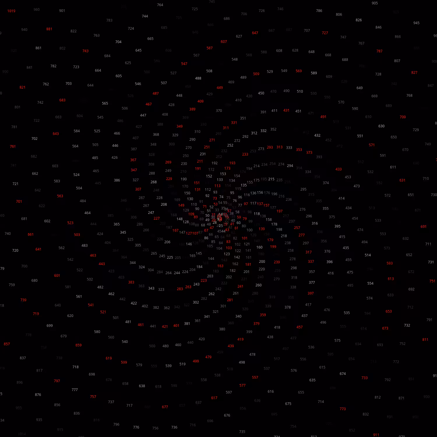 Polar Plot of Numbers #236