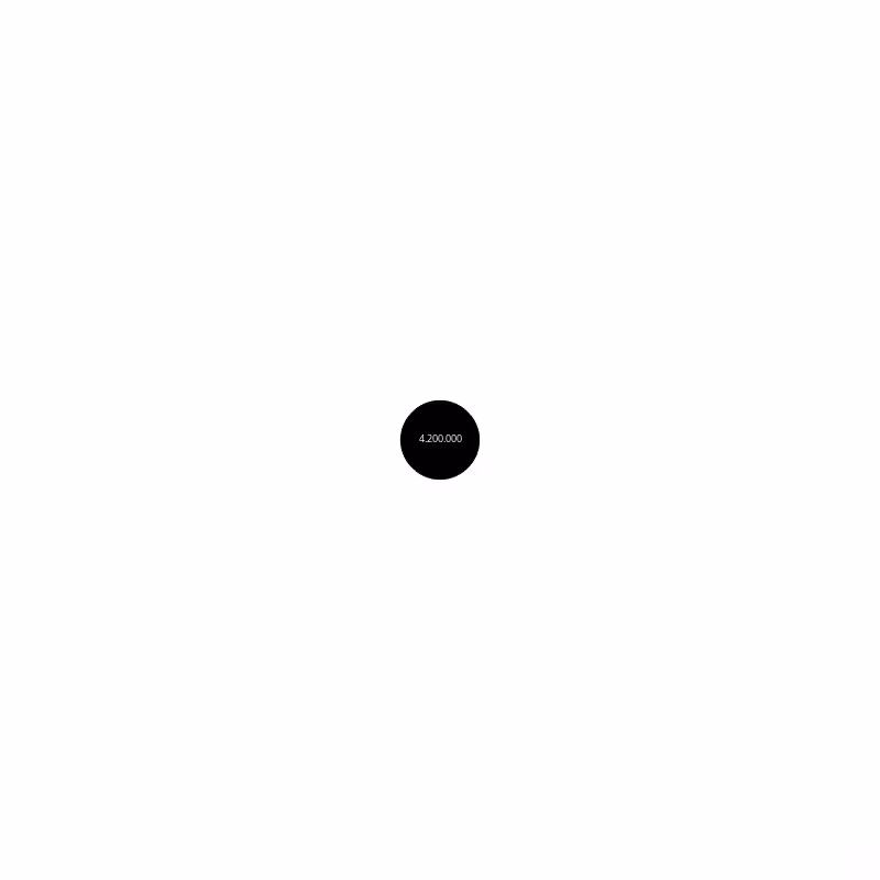 Circle #220