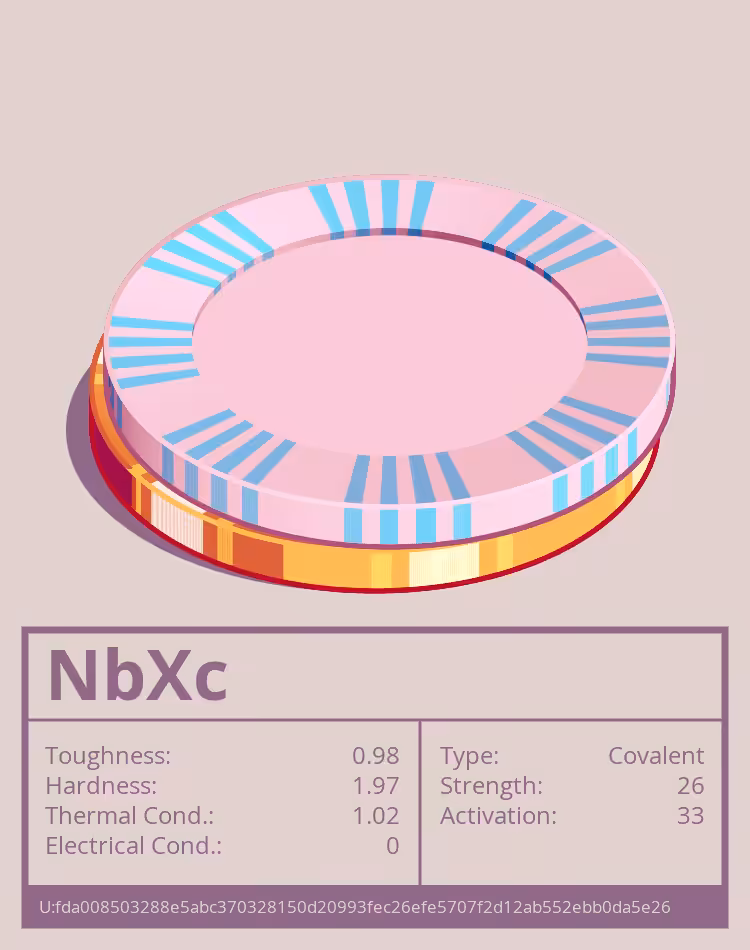 OTOM: NbXc molecule