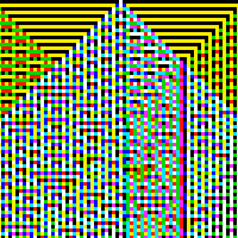 RGB Elementary Cellular Automaton #155