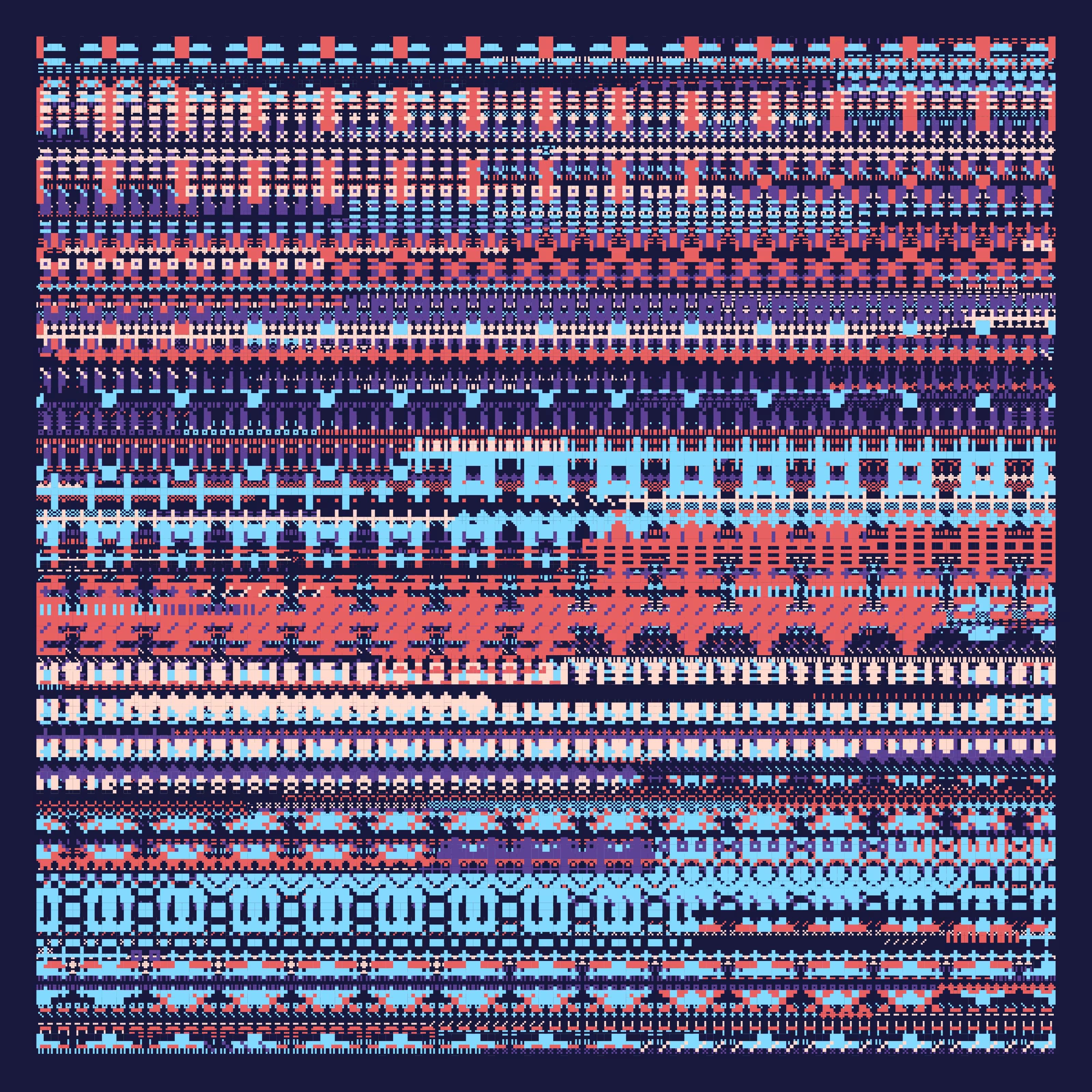 Pixel Management #1989
