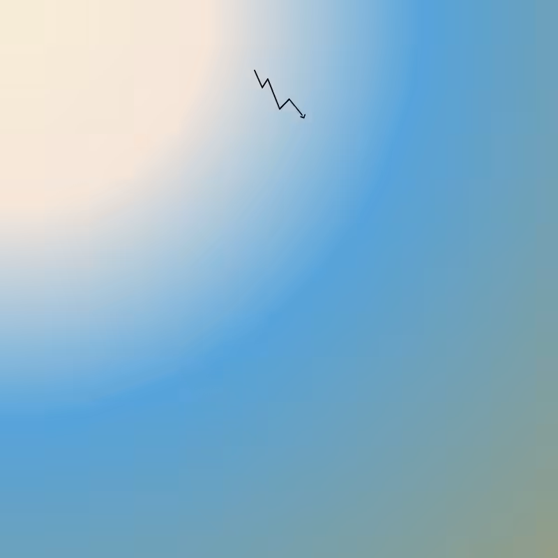CSS ‧͙⁺☾ Sunsets #15