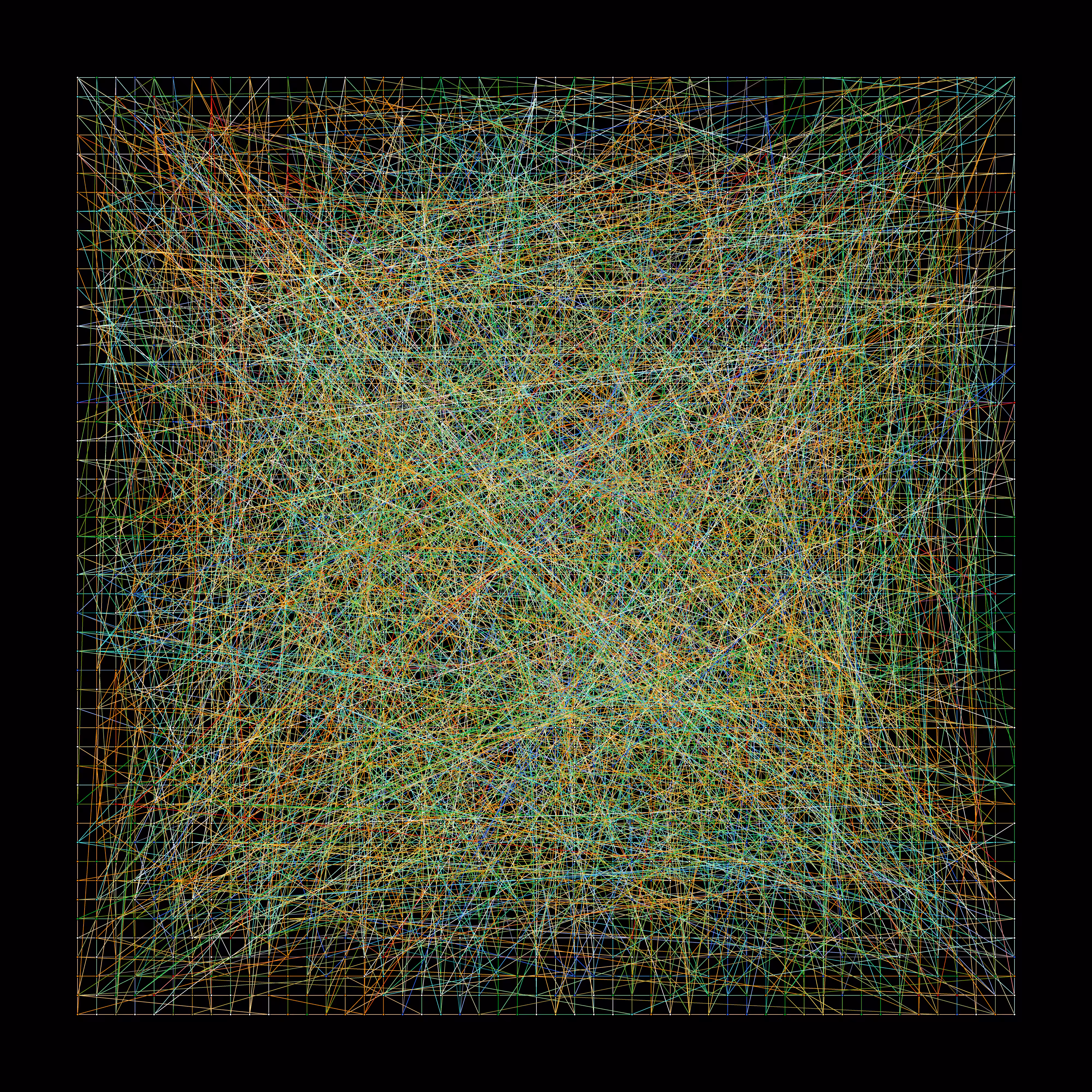 Complex Systems