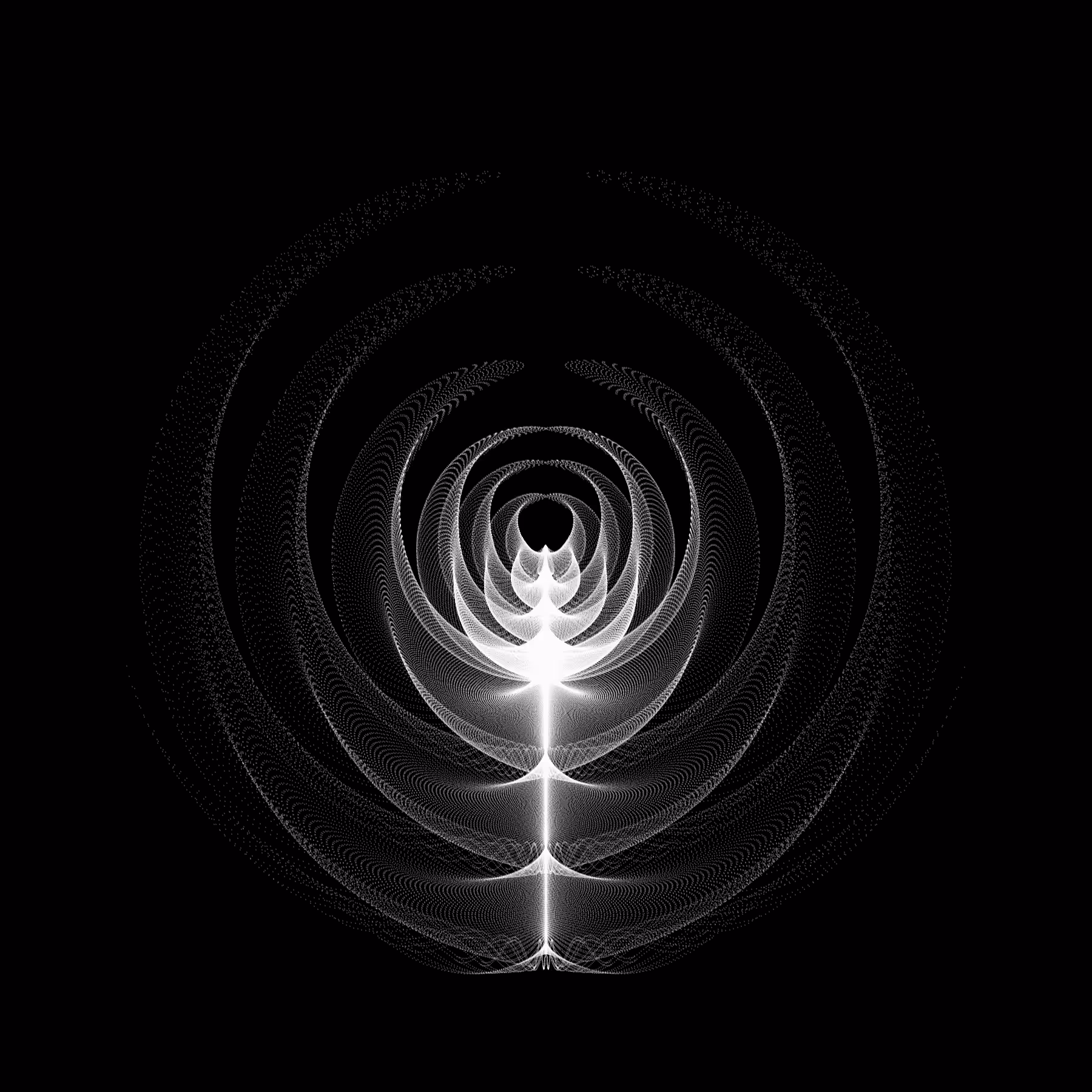 Polar Coordinate
