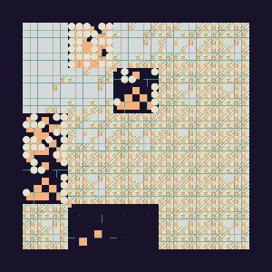 Flat Clusters 35