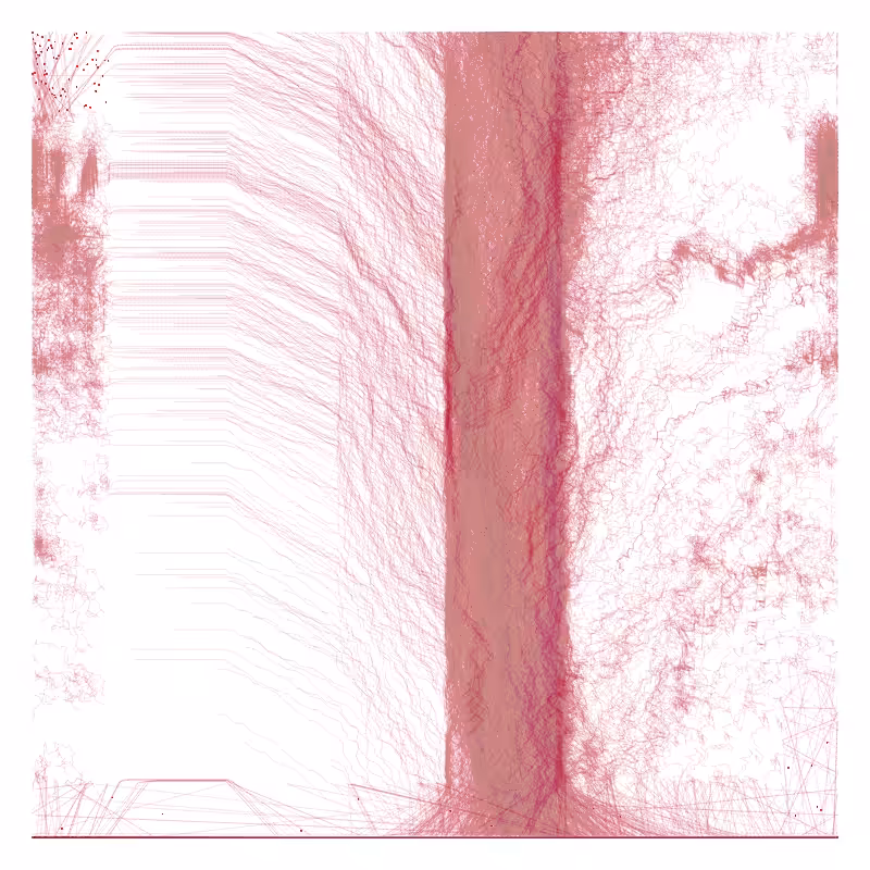 Erythrocytes #20
