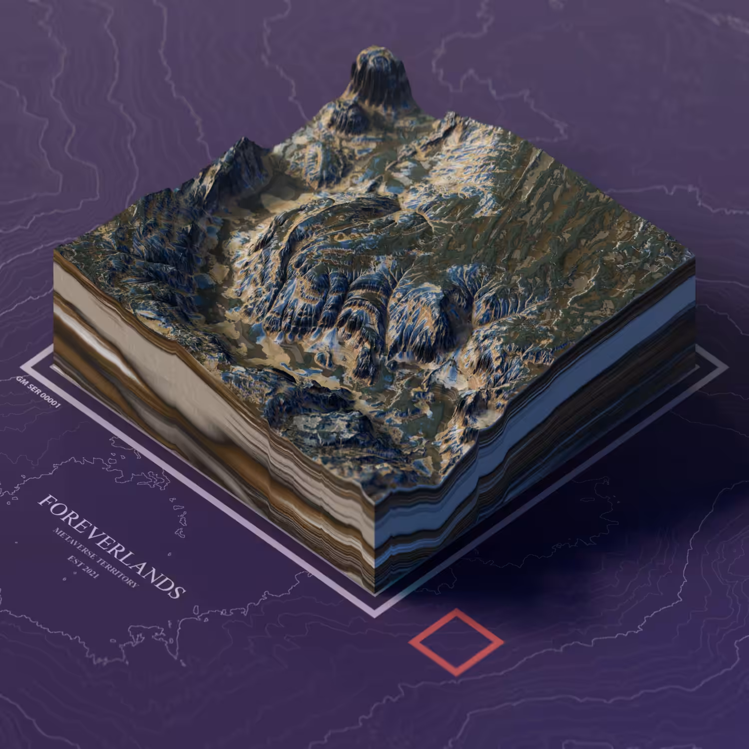Land by ForeverLands: Land #1129