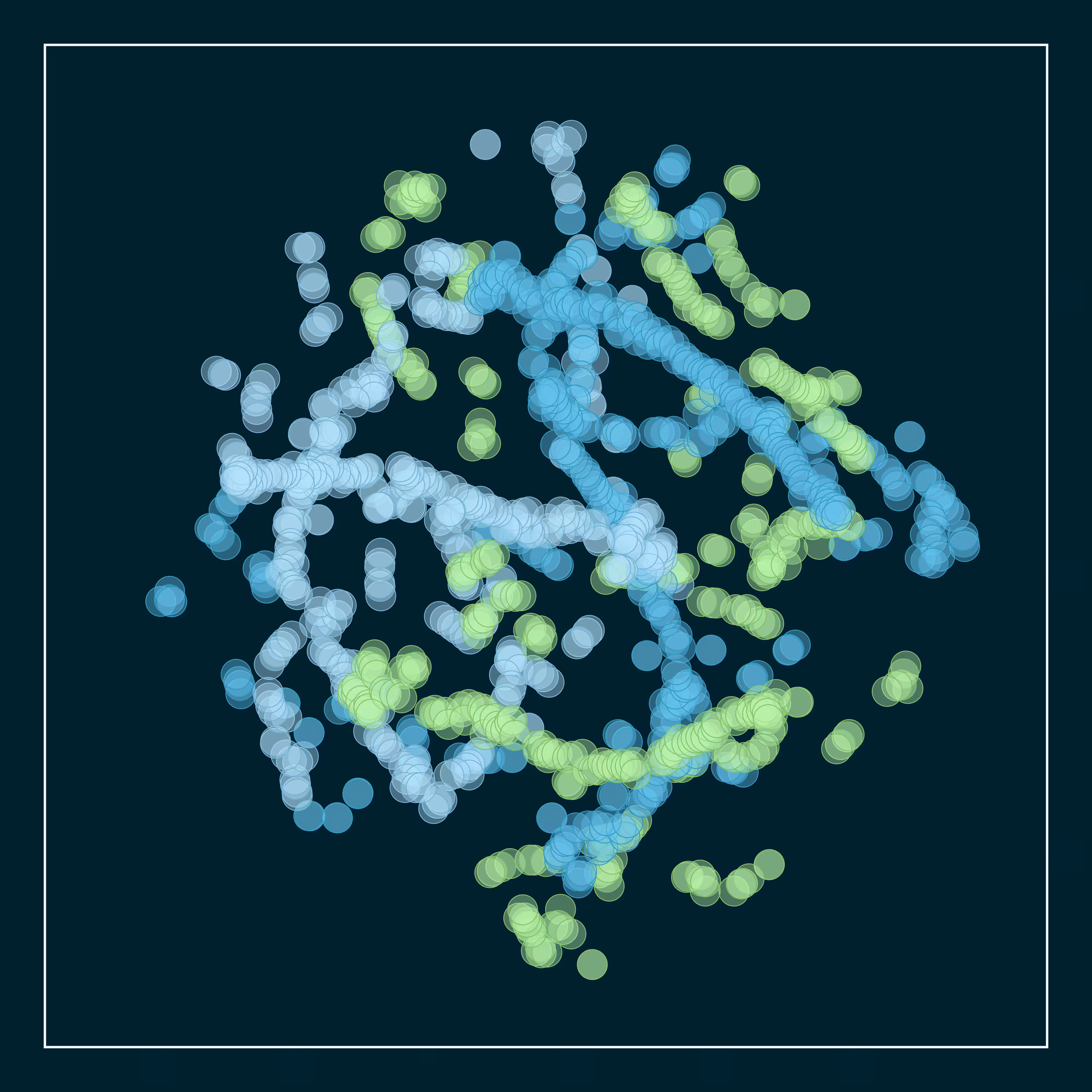 t-SNE #41