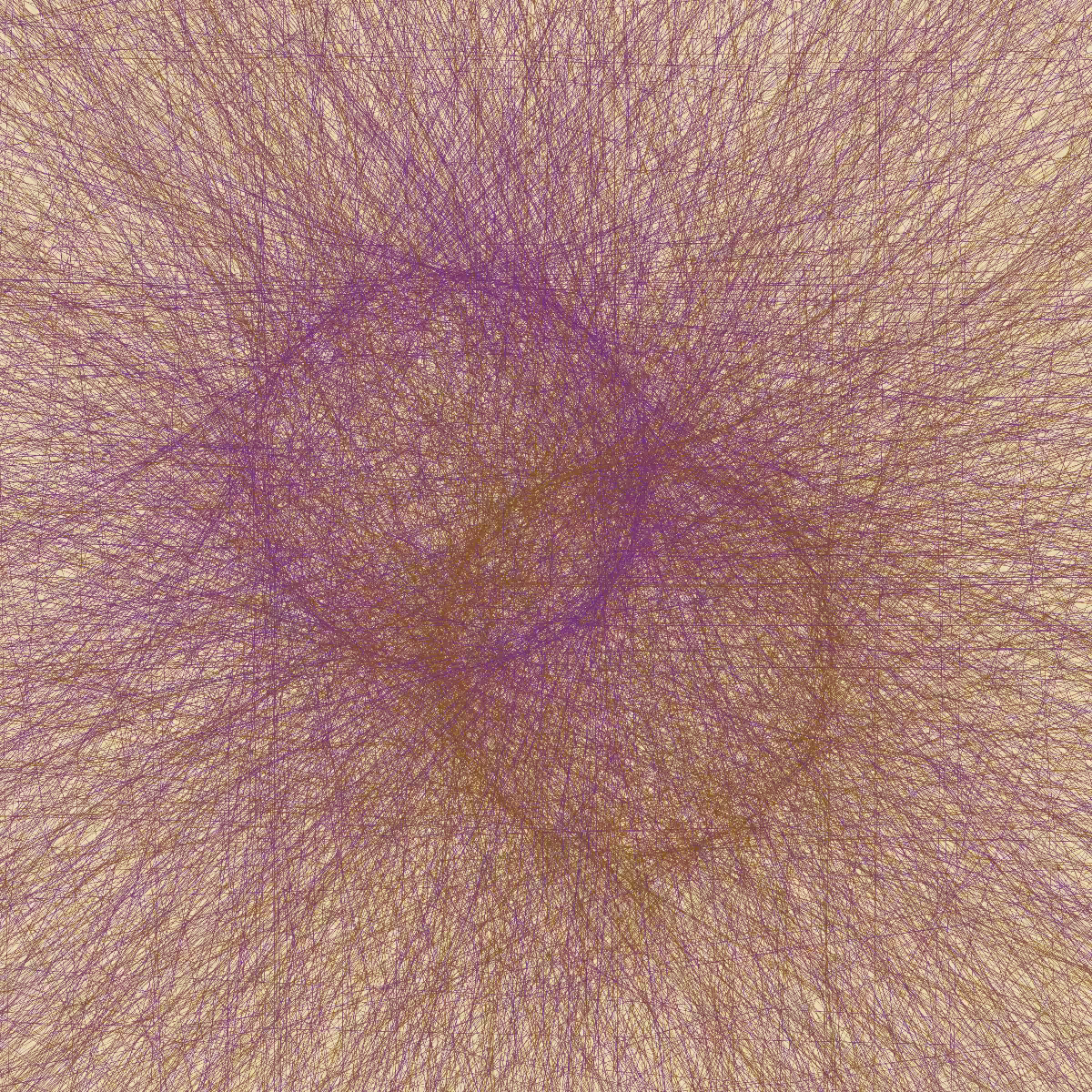 Circular connections #46