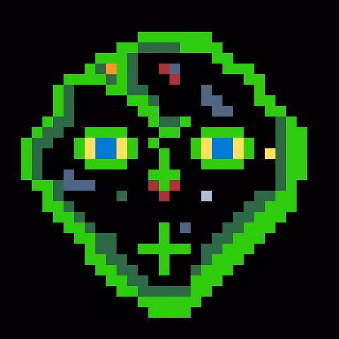 Representation of the Entity