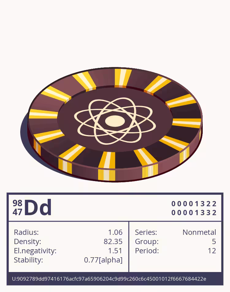 OTOM: Dd otom