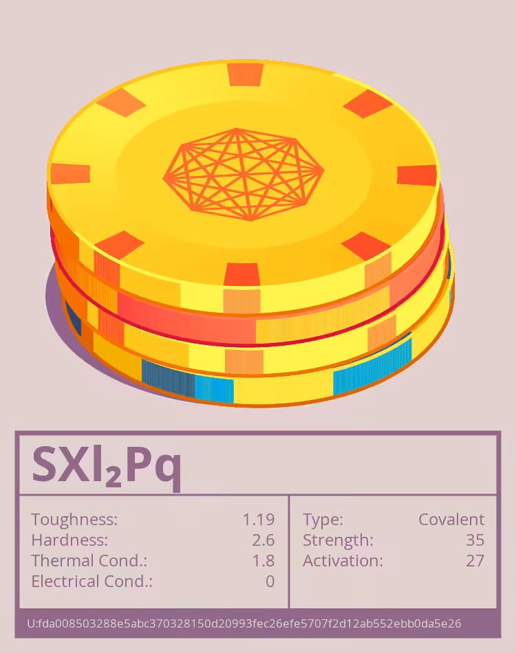 OTOM: SXl₂Pq molecule