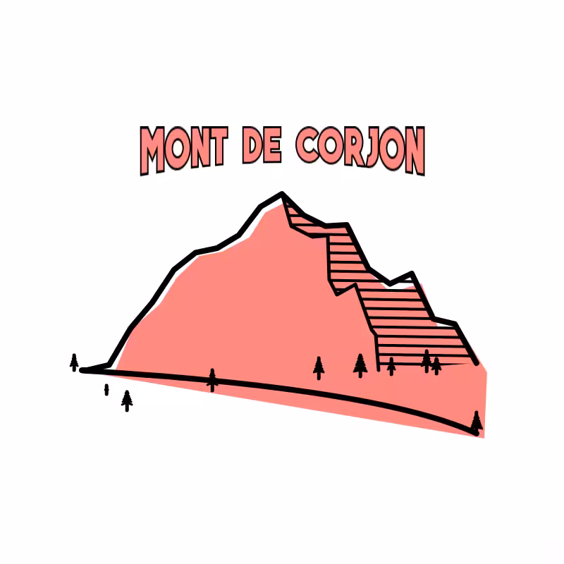 Mountain ⛰ #3