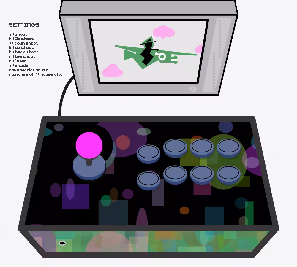 Arcade stick #29