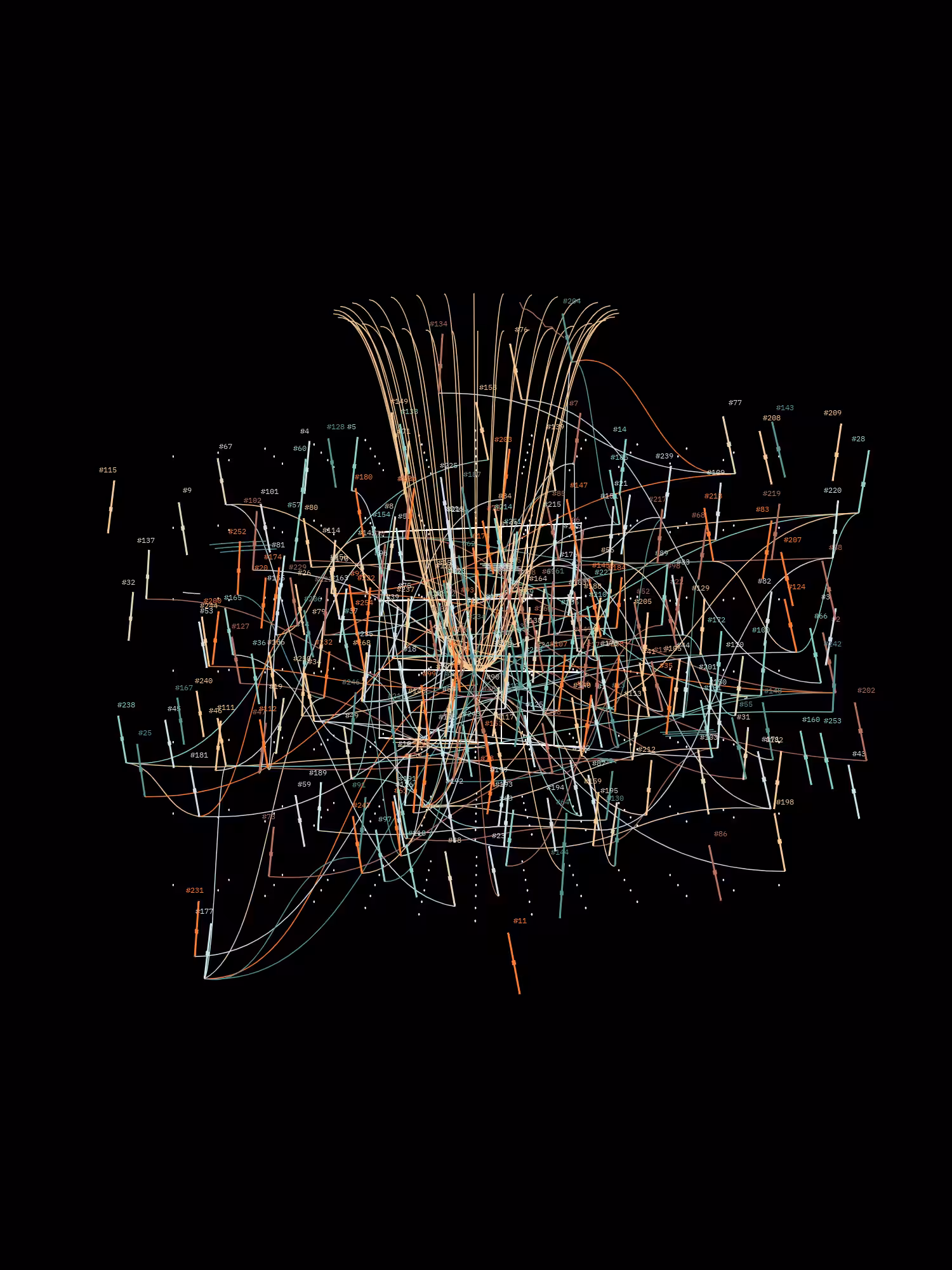 Symphony for n Metronomes #256