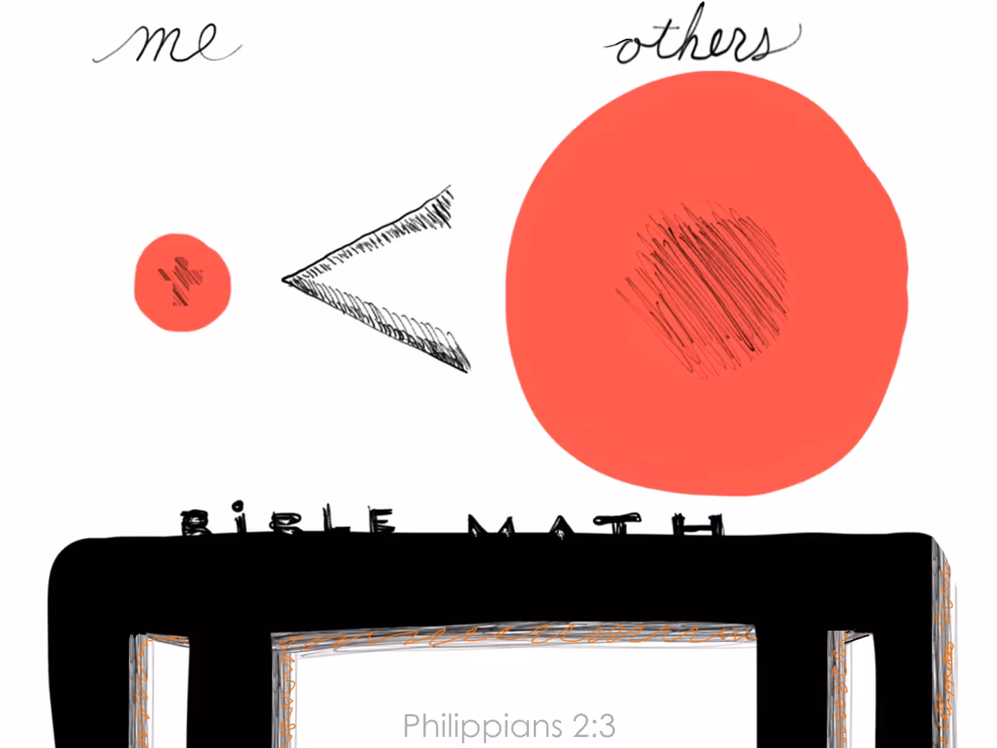 Bible Math Humility