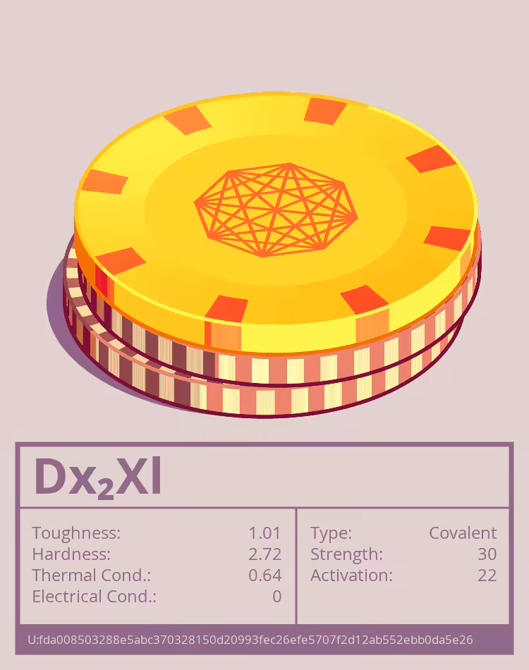 OTOM: Dx₂Xl molecule