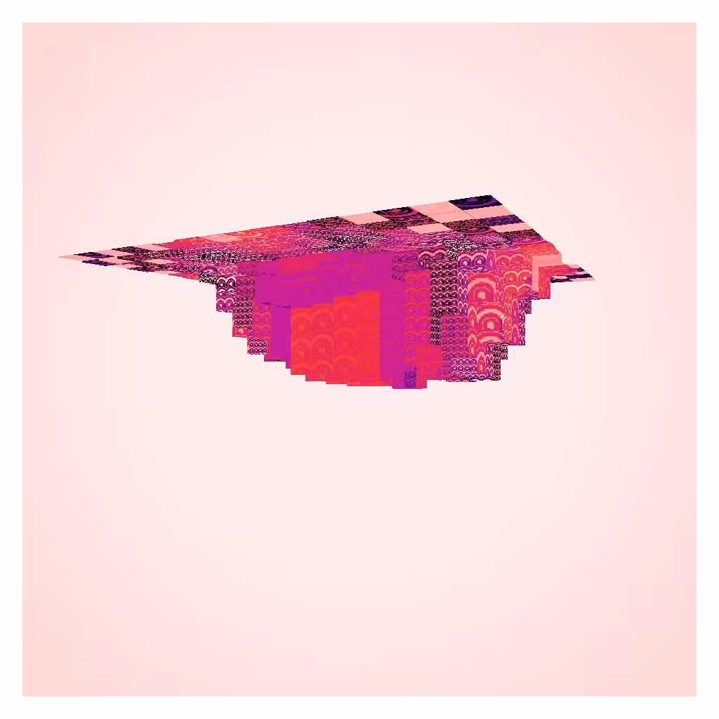 Sum #612