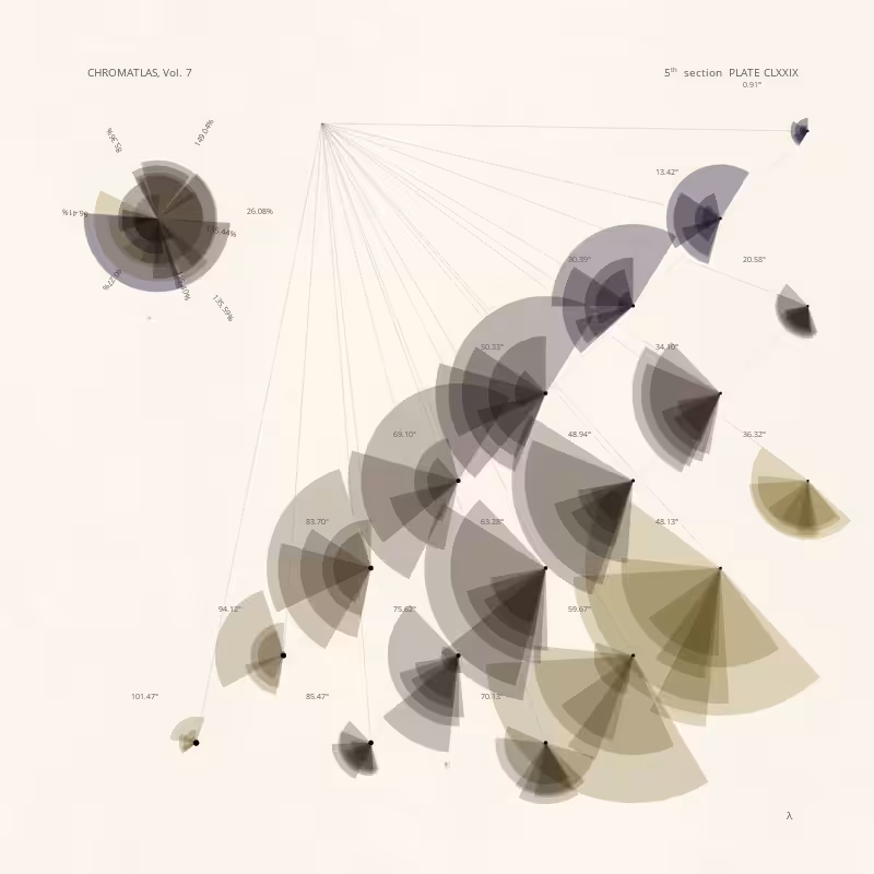 CHROMATLAS, Vol. 7 #211
