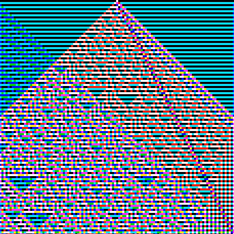 RGB Elementary Cellular Automaton #923