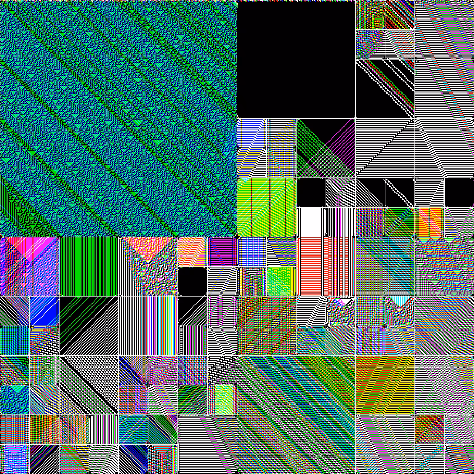 RULES (for Elementary Cellular Automata) #331