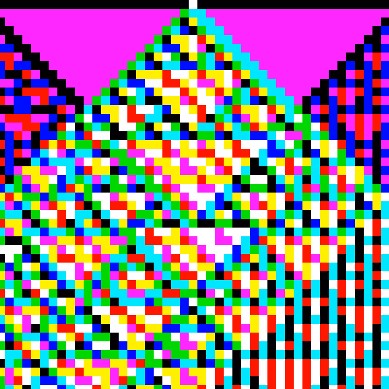RGB Elementary Cellular Automaton #981