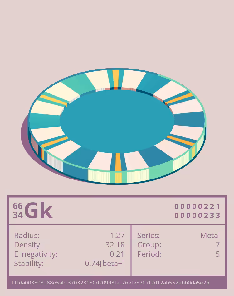 OTOM: Gk otom
