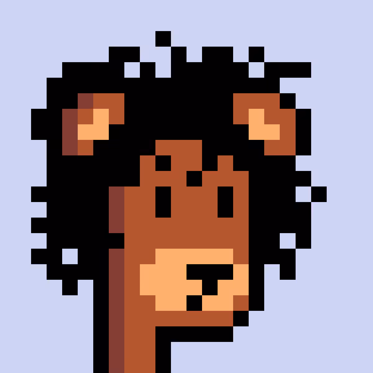 BearPunks #951