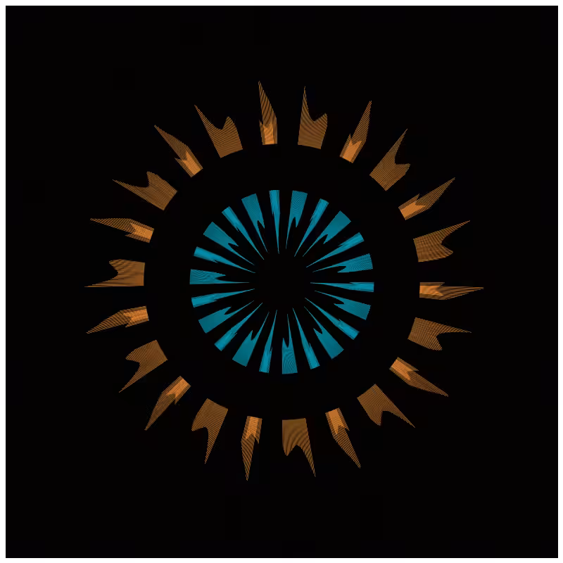 Circular Flow #81