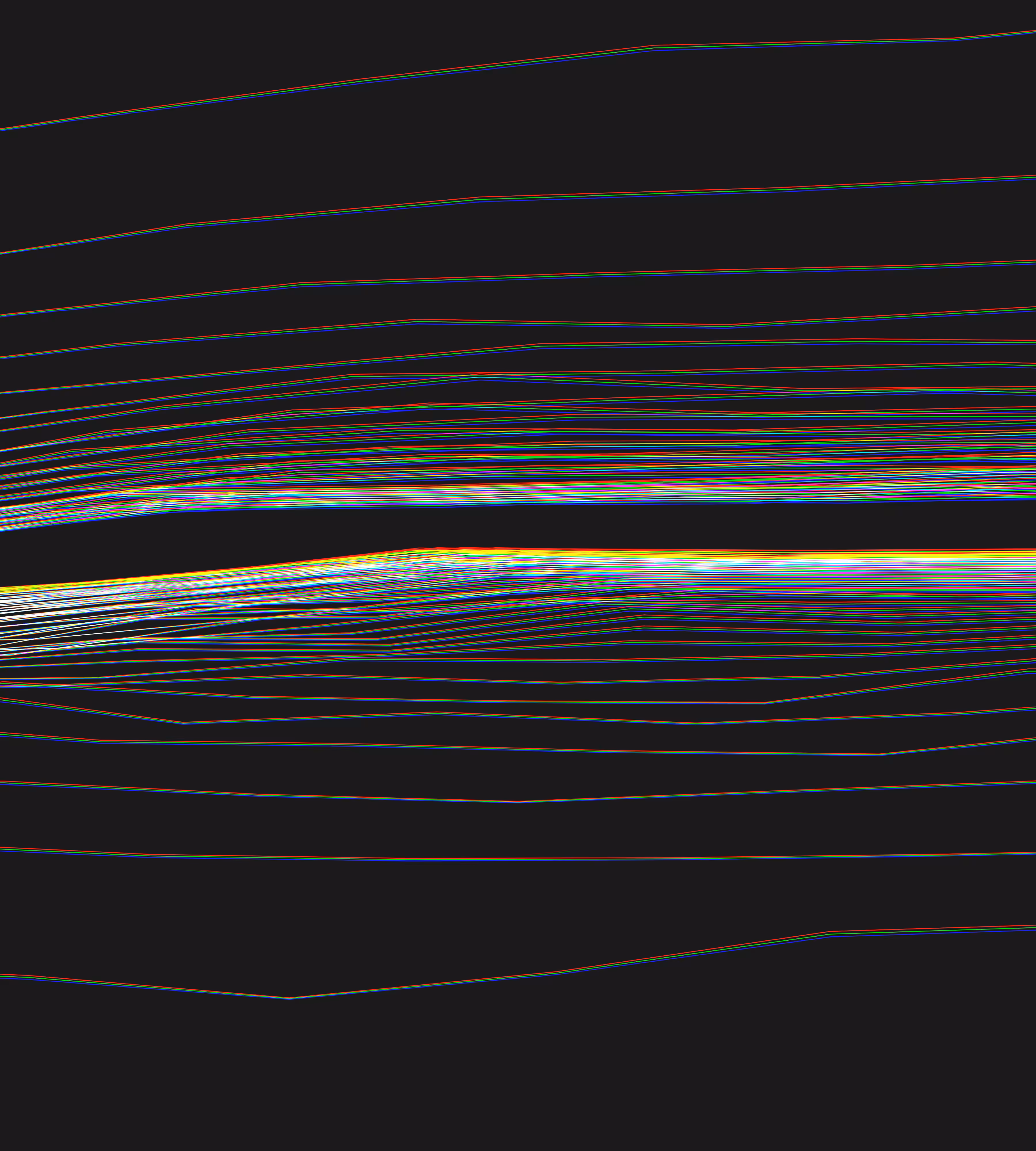 Linear Cycle #100