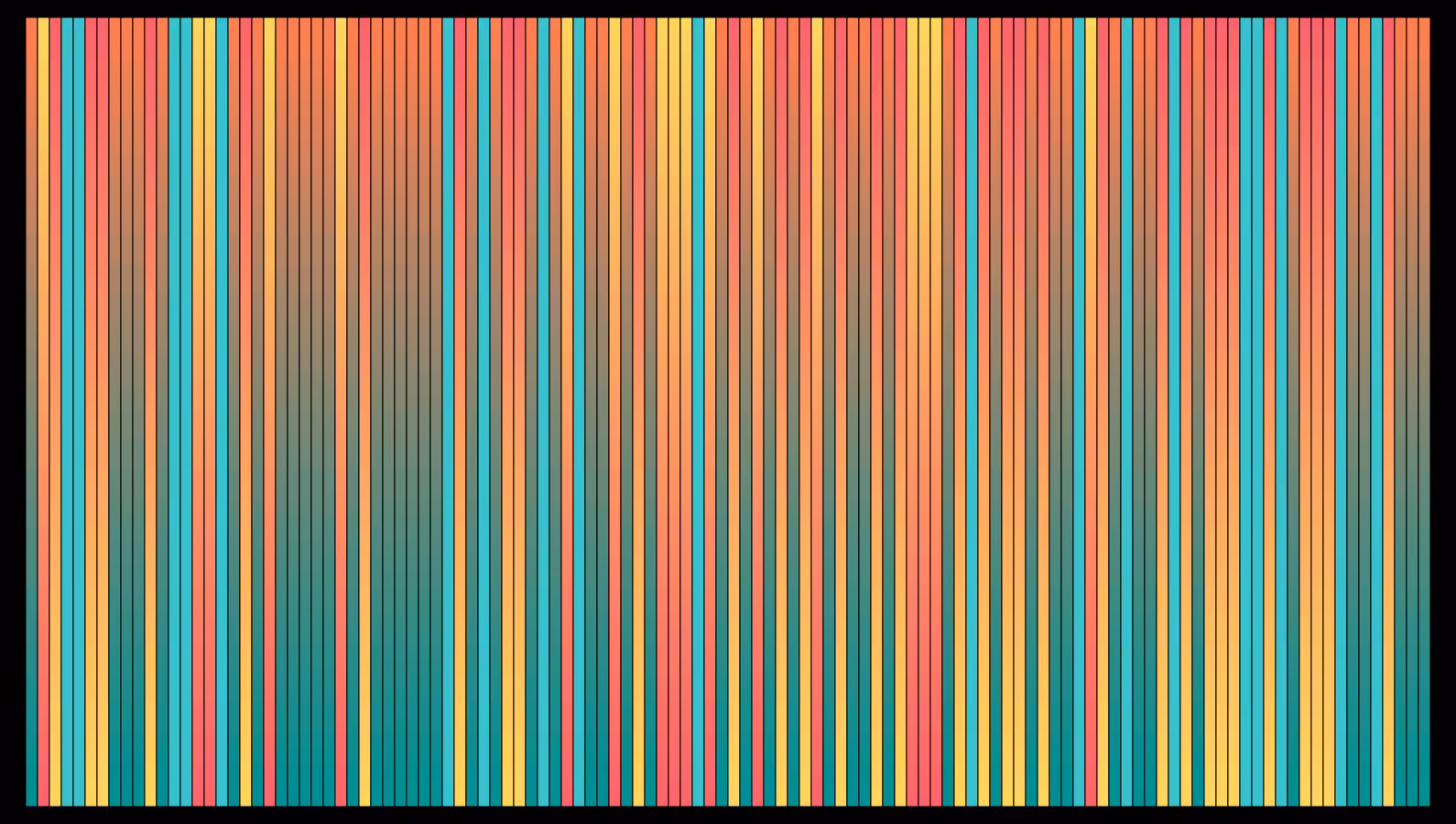 Sensthesia #159